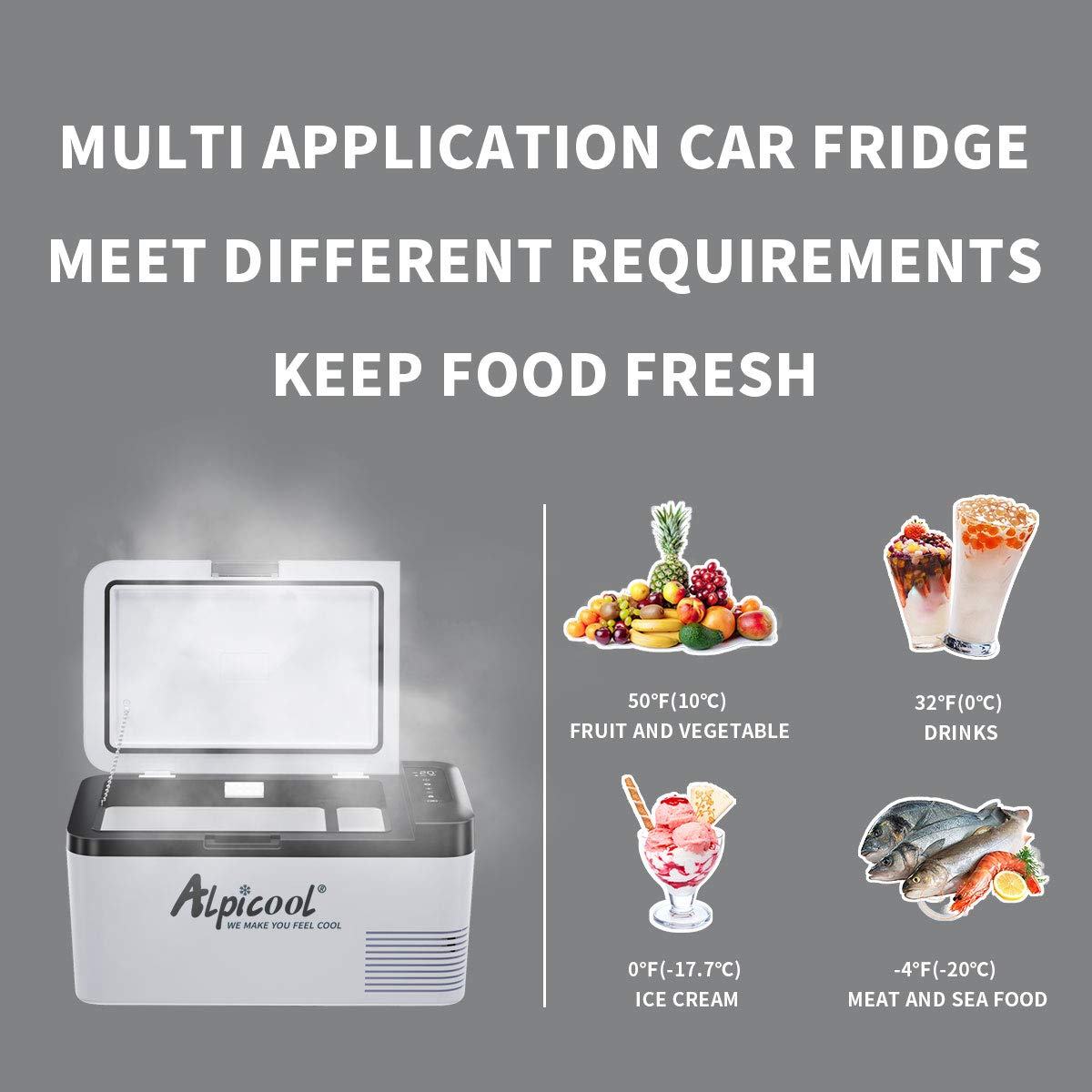 Alpicool K18 18L Kompressor Kühlbox Klein Elektrische Mini Kühlschrank Gefrierbox 12v mit USB Anschluss für Auto, Lkw, Boot, RV und Steckdose, -20℃-20℃