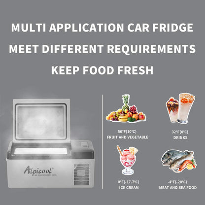 Alpicool C15 15L Kompressor Kühlbox 12v Mini Kühlschrank Elektrische Camping-Gefrierbox Klein Tragbare für Auto, Lkw, Boot, RV mit USB Anschluss,-20℃-20℃