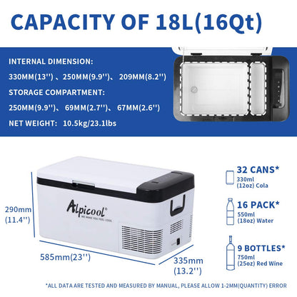Alpicool K18 18L Kompressor Kühlbox Klein Elektrische Mini Kühlschrank Gefrierbox 12v mit USB Anschluss für Auto, Lkw, Boot, RV und Steckdose, -20℃-20℃